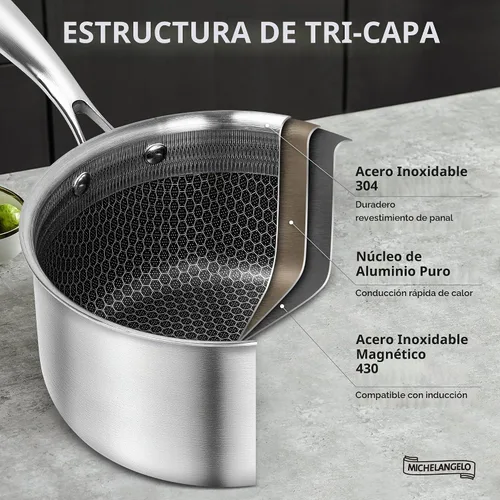 Vista 3 de MICHELANGELO Cacerola de 1 cuarto de galón con tapa, sartén de acero inoxidable de triple capa premium con tapa, cacerola pequeña