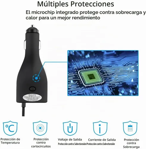 Vista 3 de Cargador de coche de superficie, fuente de alimentación de 42W 12V 2.58A