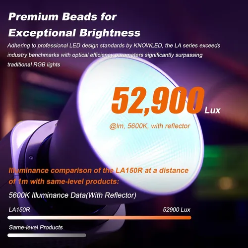 Vista 2 de Godox LA150R RGB COB LED Video Light 165W 14 FX efectos CCT 1800K-10000K 52900Lux@1M APP Control Bowens Mount RGB Luz de salida continua con bolsa