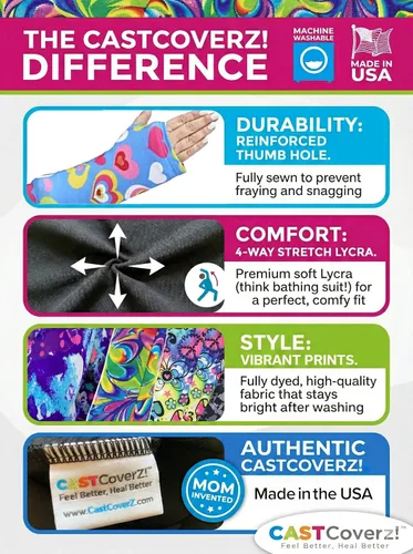 Vista 3 de CastCoverz! Designer Arm Cast Cover - Removable and Washable - Made in USA