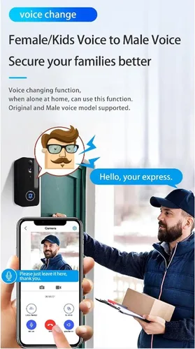 Vista 7 de Zyyini Cámara de timbre, cámara de timbre de 1080P con cable menos compatible con conexión de red wi fi de 2.4G, conversión de voz, conversación