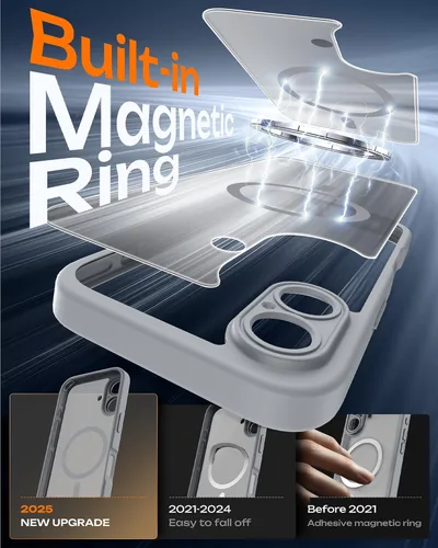 Vista 730 de TOCOL Funda para iPhone 11, compatible con Magsafe, protección completa de cámara, imanes integrados, protección contra caídas, funda translúcida