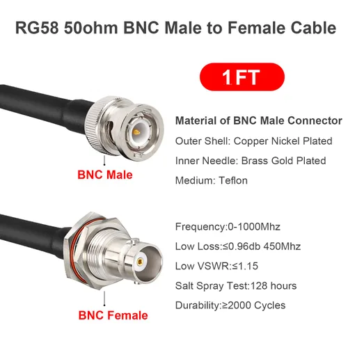 Vista 2 de MOOKEERF 2 piezas de cable coaxial BNC macho a hembra de 50 ohmios RG58 - Extensión de antena de baja pérdida de 1 pie para radio CB/radio ham