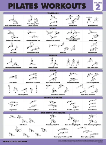 Vista 7 de Paquete de 4 – Volumen de entrenamiento de pilates 1 y 2 + Poses de yoga Volumen 1 y 2 – Juego de póster de ejercicio