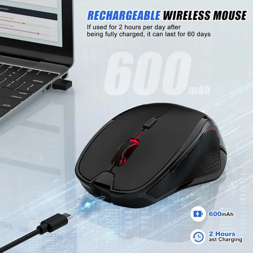 Vista 5 de Mouse inalámbrico Bluetooth para Mac Pro MacBook, mouse ergonómico recargable con modo Jiggler, 2 modos Bluetooth 5.2/3.0 y receptor USB-A/USB-C