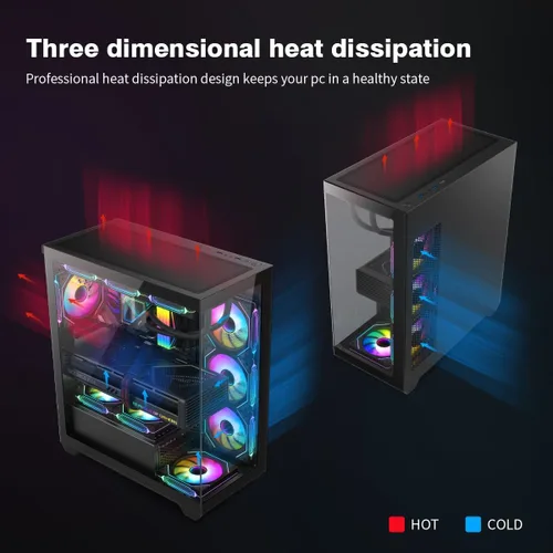 Vista 4 de RUIX OV603 ATX Mid-Tower PC Case, Caso de PC Gaming Espacioso de Alto Flujo de Aire con 4 x 120mm PWM ARGB Fans, USB 3.0 y Puertos Tipo-C, Vidrio