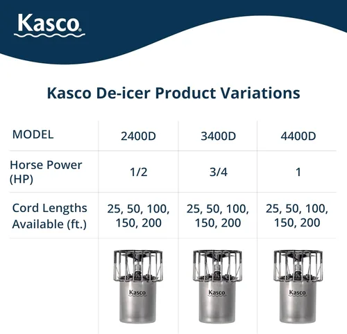 Vista 3 de Kasco – Marine anticongelante 1/2HP 120 voltios estanque Lago Dock deicer 2400d025