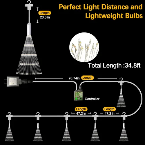 Vista 5 de Luces de Fuegos Artificiales Paquete de 6, 180 LED Cable de Cobre Starburst con 8 Modos, Fuente de Alimentación Hada con Control Remoto, Impermeable