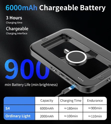 Vista 4 de Anillo de luz selfie magnético de 6000mAh RGB para iPhone, luz de teléfono recargable de 448 LED con soporte de trípode mini, estabilizador de mano