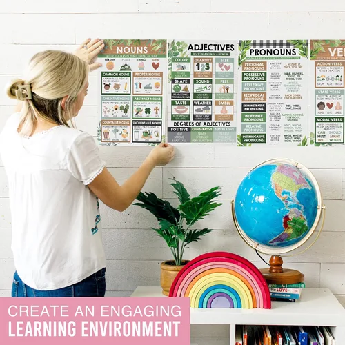 Vista 5 de Hadley Designs Carteles de Partes del Discurso para el Aula - 12 Carteles de Gramática para Elementos Esenciales del Aula, Artes del Lenguaje