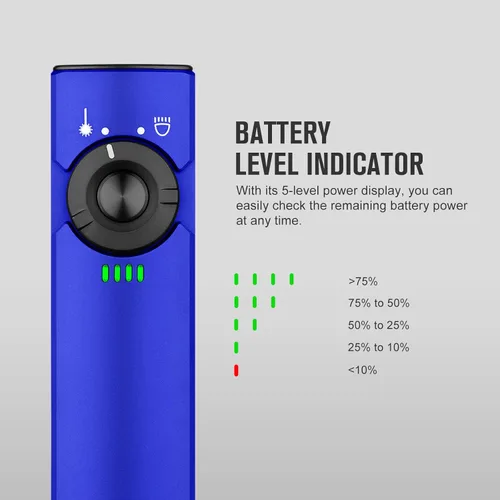 Vista 6 de OLIGHT Arkfeld - Linterna plana EDC de 1000 lúmenes, luz LED blanca con combo de haz verde, alimentación por batería recargable integrada