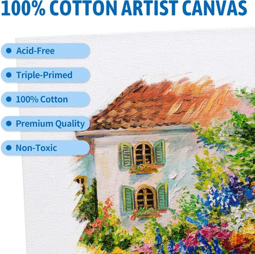 Vista 4 de FIXSMITH Tableros de lienzo de pintura 5 x 7 pulgadas, paquete de 24 con 12 mini lienzos, paneles de lienzo imprimados, 100% algodón, sin ácidos