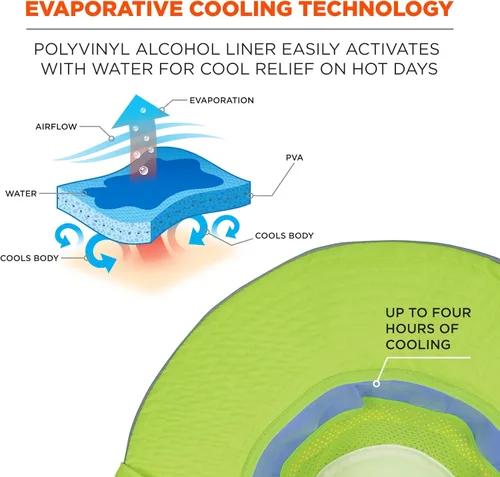 Vista 2 de Ergodyne Chill Its 8935CT - Sombrero de sol de enfriamiento de PVA, alta visibilidad, reflectante