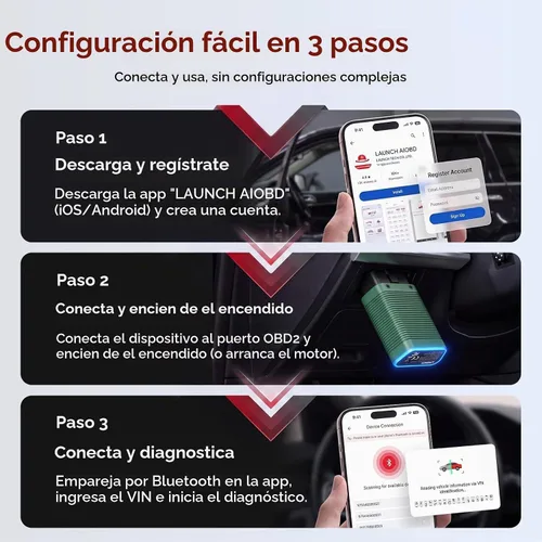 Vista 7 de LAUNCH AIOBD Plus Escáner de diagnóstico, escáner OBD2 de todo el sistema con codificación ECU, herramienta de escaneo bidireccional (verde)