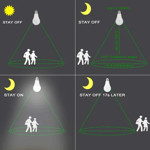 Vista 4 de Bombillas con sensor de movimiento de radar, 5000 K luz diurna A21 E26 base 15 W (equivalente a 100 W) 1500 lúmenes, bombillas de movimiento al aire