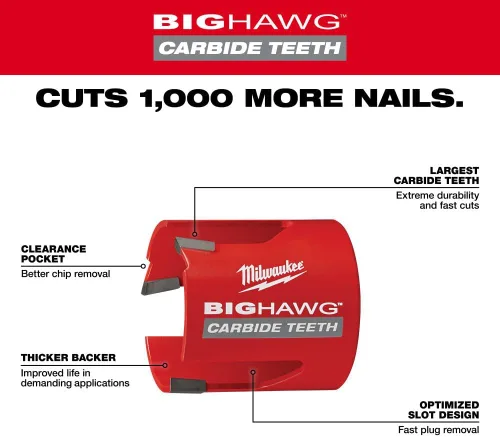 Vista 2 de Milwaukee Sierra perforadora de carburo Big Hawg de 4-1/4 pulgadas