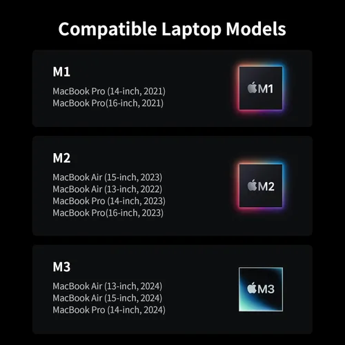 Vista 5 de mcdodo Cable USB C a 3 magnético de 140 W, cargador de aire para MacBook Pro, Air M1 M2 M3 (14 y 16 pulgadas 2021-2024, 6.6 pies)