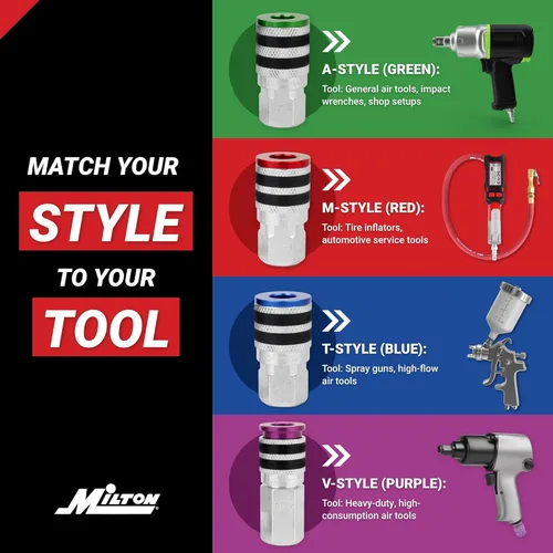 Vista 5 de Colorfit by Milton Kit de acoplador y enchufe (estilo A) con parachoques de goma, accesorios de manguera de conexión rápida NPT de 1/4 pulgadas