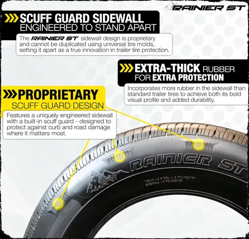 Vista 2 de eCustomrim Conjunto de llanta de neumático de remolque radial 145/R12 Rango de carga de 12 pulgadas D 5 lengüetas Llanta de aluminio negro