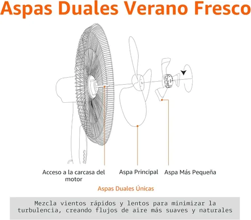 Vista 4 de Yaxa Basics - Ventilador de pedestal de 16 pulgadas con control remoto, ventilador de piso, ventilador de pie para dormitorio, sala de estar