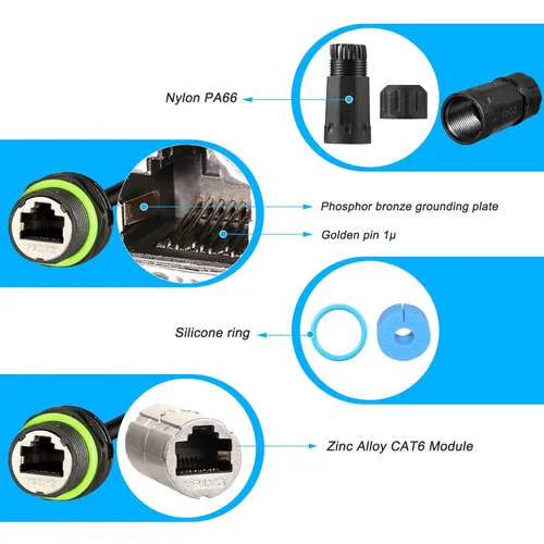 Vista 3 de 2 unids M20 RJ45 impermeable Cat6 conector IP68 8P8C escudo Ethernet LAN Cable conector Cat6 cable de red al aire libre adaptador de acoplador LAN