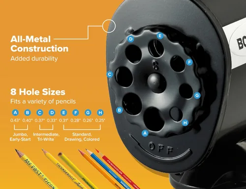 Vista 3 de Bostitch sacapuntas manual metálico, antimicrobios, negro (MPS1-BLK), Negro