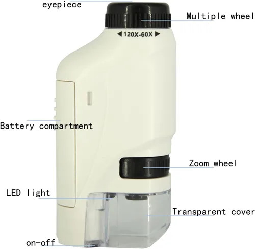 Vista 3 de Microscopio óptico portátil 60X-120X con regalo de cumpleaños de luz LED para estudiantes de escuela primaria y secundaria
