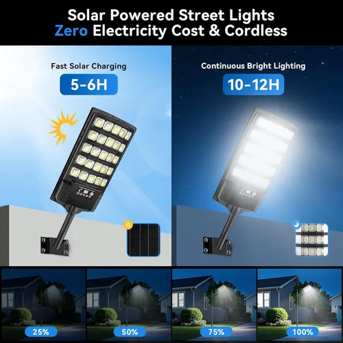 Vista 5 de Solar Street Lights Outdoor Waterproof, 20000LM 6500K Motion Sensor LED Flood Lights, Dusk to Dawn Solar Lights with Remote, Solar-Powered Parking