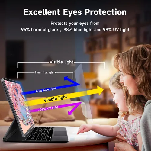 Vista 2 de Paquete de 2 protectores de pantalla de papel antiluz azul compatible con iPad Pro 12.9 2022/2021/2020 (6ª/5ª/4ª generación), protector de pantalla