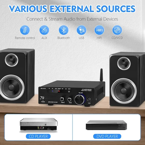 Vista 3 de Amplificador de audio para el hogar, receptor estéreo Bluetooth 5.0 amplificador de potencia 100 W x2 inalámbrico HiFi estéreo clase D digital 2