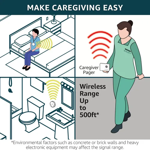 Vista 6 de Buscapersonas para cuidadores Botones de llamada inalámbricos para monitoreo de ancianos Sistema de alerta SOS Alarma portátil para llamadas