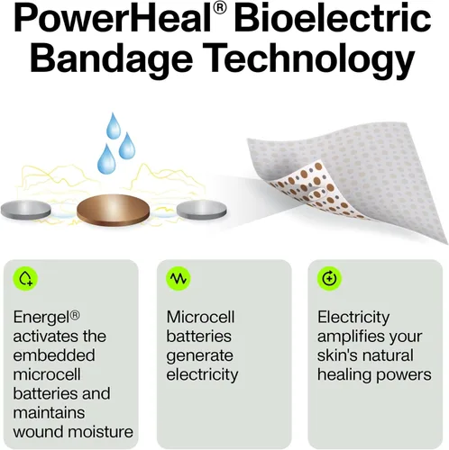 Vista 3 de PowerHeal Kit de vendaje bioeléctrico para el cuidado de heridas y curación rápida, 3 capas con almohadilla bioeléctrica, almohadilla absorbente