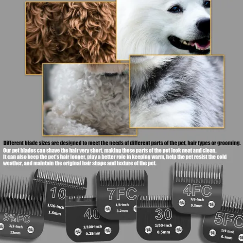 Vista 7 de Paquete de 6 cuchillas de acero desmontables para el aseo de perros, compatibles con Andis, Oster A5, Wahl KM-10, longitud de corte de 1/100 a 1/2