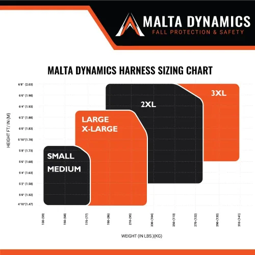 Vista 5 de Malta Dynamics Warthog - Arnés de seguridad con protección contra caídas, patas con hebilla de lengua y almohadilla X, arnés de cuerpo completo