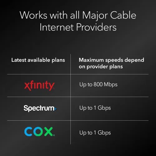 Vista 3 de NETGEAR Nighthawk Módem de Cable CM1200 - Compatible con Todos los Proveedores de Cable Incluyendo Xfinity by Comcast, Spectrum, Cox para Planes