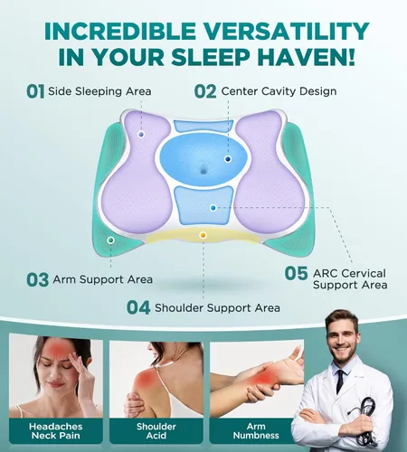 Vista 3 de Ease Now - Almohada cervical para el cuello para aliviar el dolor, almohada refrescante para dormir de lado, espalda y estómago, almohadas de espuma