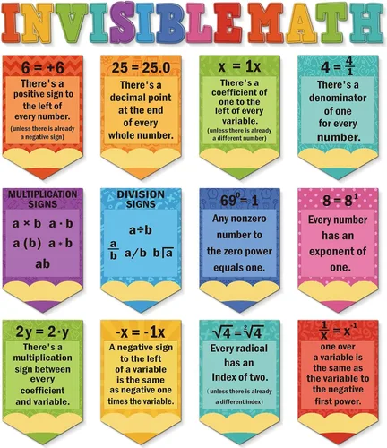 Vista 9 de Ctosree Póster de matemáticas educativas, palabras clave de matemáticas, decoración de aula, símbolo, tablón de anuncios, recortes de papel