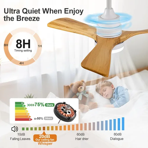 Vista 8 de Ventiladores de techo de 36 pulgadas para exteriores con luces y control remoto, ventiladores de techo de madera para exteriores regulables de 3