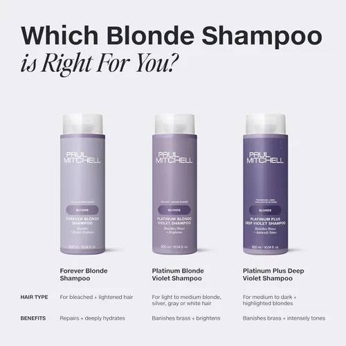 Vista 7 de Paul Mitchell Platinum Blonde Violet Shampoo, Banishes Brass + Brightens, Ideal for Light to Medium Blonde, Silver, Gray or White Hair