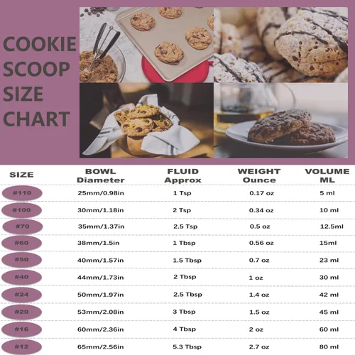 Vista 4 de Cuchara de Helado y Galletas de Acero Inoxidable - Capacidad de 5.3Tbsp/80ml/2.7oz, Liberación con Gatillo