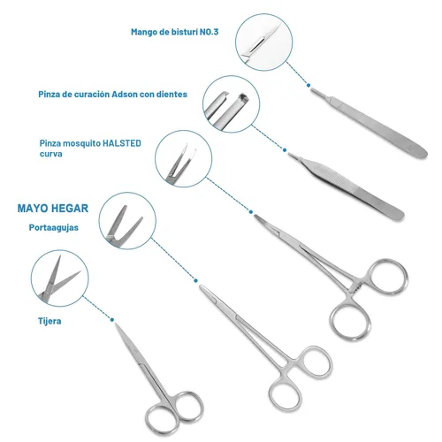 Vista 4 de Kit de práctica de sutura Spectabilis para estudiantes de medicina, almohadilla de silicona para cierre de heridas quirúrgicas, suministros