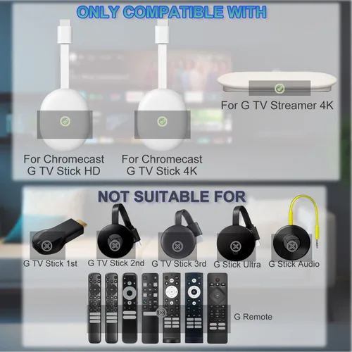 Vista 2 de Control remoto de repuesto con control de asistente de voz para Chromecast con Google TV (G9N9N) – Compatible con Google TV Streamer & Stick 4K/HD