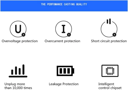 Vista 3 de Estación de carga de batería 4 en 1 con cable USB, para consola de juegos W-Ii Control remoto Gamepad