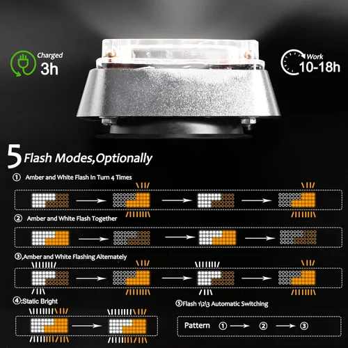 Vista 2 de Actualizado 2 piezas de luces estroboscópicas de peligro intermitentes magnéticas ámbar y blancas para camiones y vehículos, inalámbricas