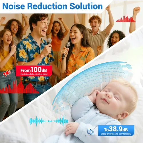 Vista 6 de Paquete de 4 paneles acústicos grandes, paneles de pared autoadhesivos insonorizados de 48 x 24 x 0.47 pulgadas, paneles de alta densidad a prueba