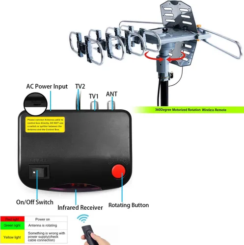 Vista 2 de PBD WA-2608 Antena de TV amplificada para exteriores – Largo alcance con UHF/VHF, rotación motorizada de 360°, control remoto, poste de montaje
