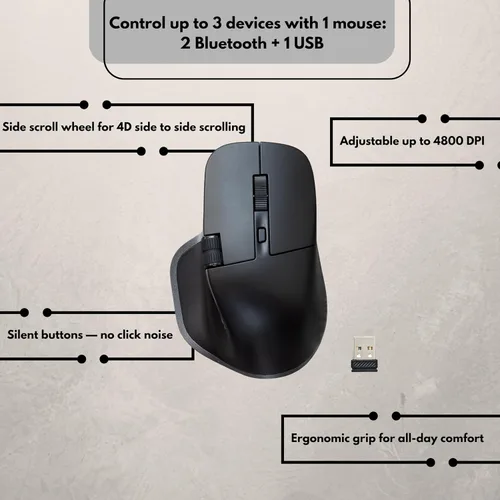 Vista 2 de MOJO Ultimate Grip Silent Master Mouse - Mouse recargable Bluetooth/inalámbrico óptico con sensibilidad ajustable y botones silenciosos