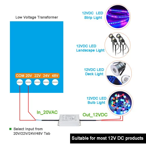 Vista 4 de 24 Volt AC to 12 Volt DC Converter, 48 Volt AC to 12 Volt DC Converter, AC 20V-50V to 12V DC Power Supply Rectifier, AC 20V 24V 36V 48V to DC 12V