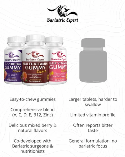 Vista 9 de Multivitamínico bariátrico, paquete de 3 gomitas multivitamínicas, 90 masticables - Gomitas D3 90 masticables - Gomitas de vitaminas