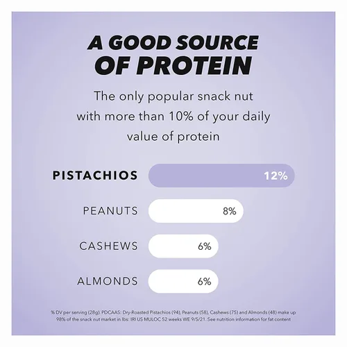 Vista 7 de Wonderful Pistachios, In-Shell, nueces de sal y pimienta, 48 onzas (paquete de 2)